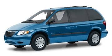 Chrysler Voyager