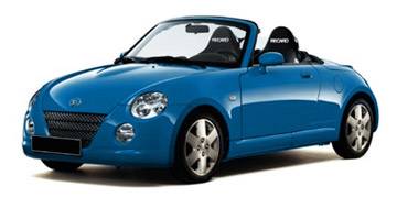 Daihatsu Copen