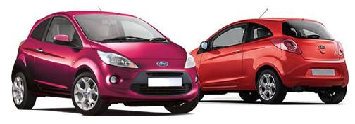 What to look for in a Ford Ka