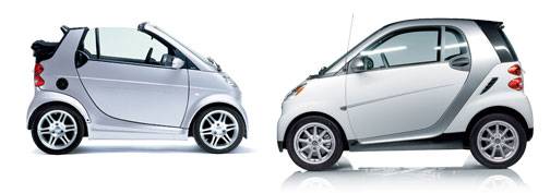 What to look for in a Smart ForTwo